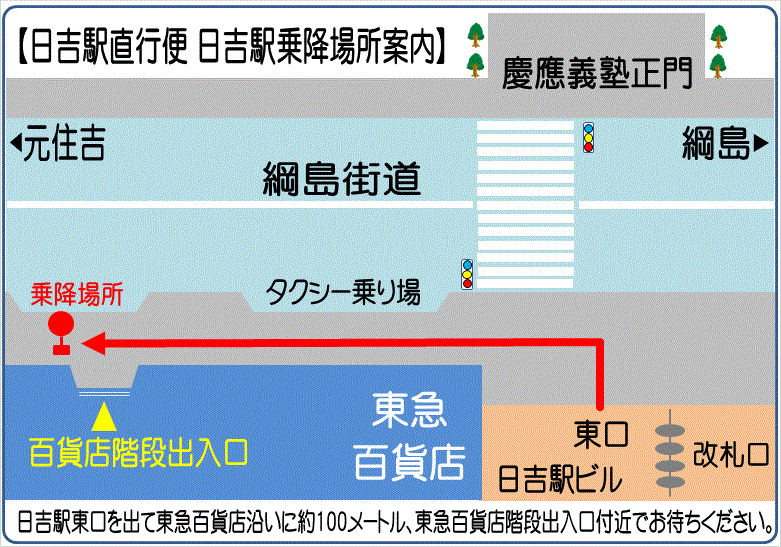 日吉駅乗降場所図