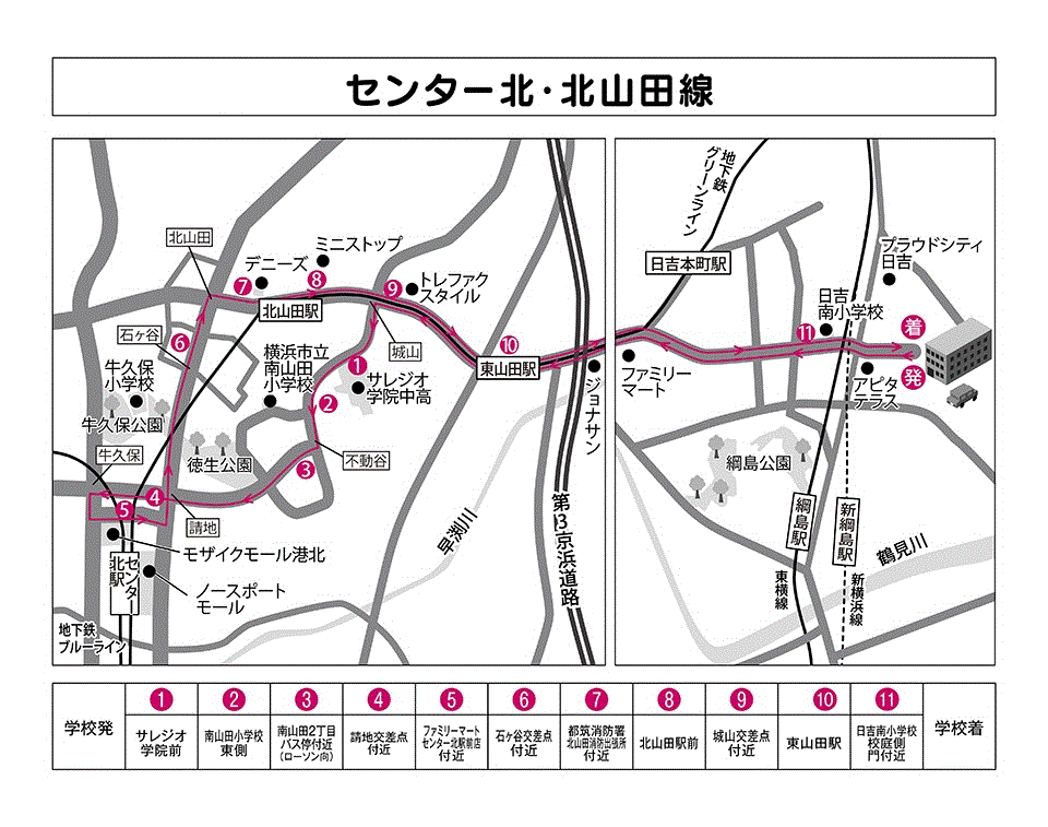 センター北・北山田線路線図