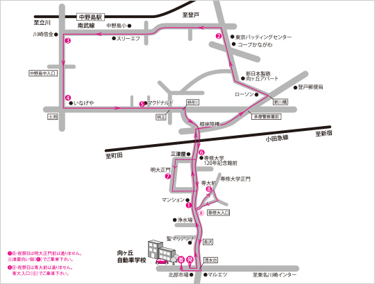 中野島線バス路線図